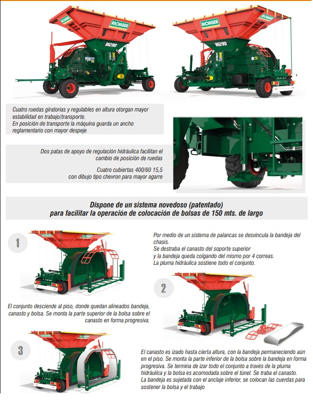 EMBOLSADORA GRANOS SECOS ENTEROS BOLSA 12 PIES RICHIGER R1290