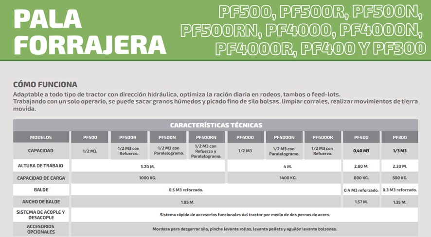 PALA FORRAJERA FRONTAL TECNOCAR PF500RN