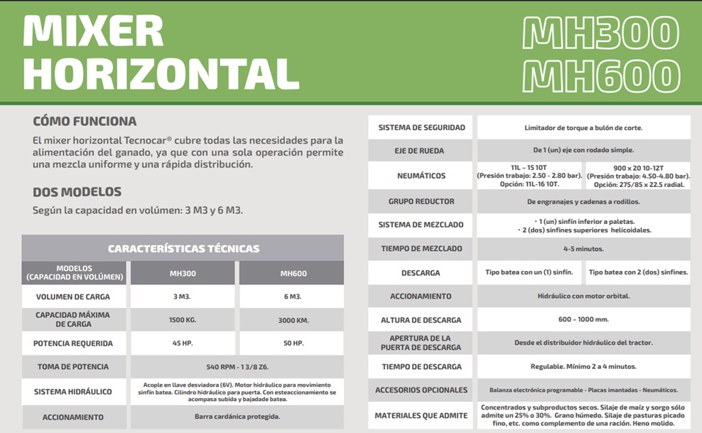 MIXER HORIZONTAL TECNOCAR MH300