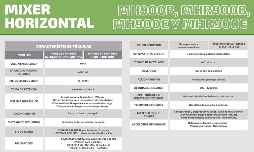 MIXER HORIZONTAL TECNOCAR MH900